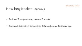 How long it takes (approx.)
• Basics of R programming: around 3 weeks
• One week intensively to look into Shiny and create first basic app
What’s the catch?
 