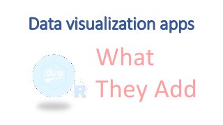 Data visualization apps
What
They Add
 