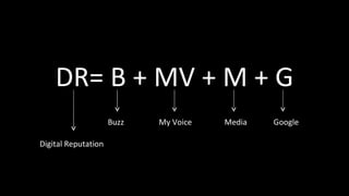 DR= B + MV + M + G Digital Reputation Buzz My Voice Media Google 