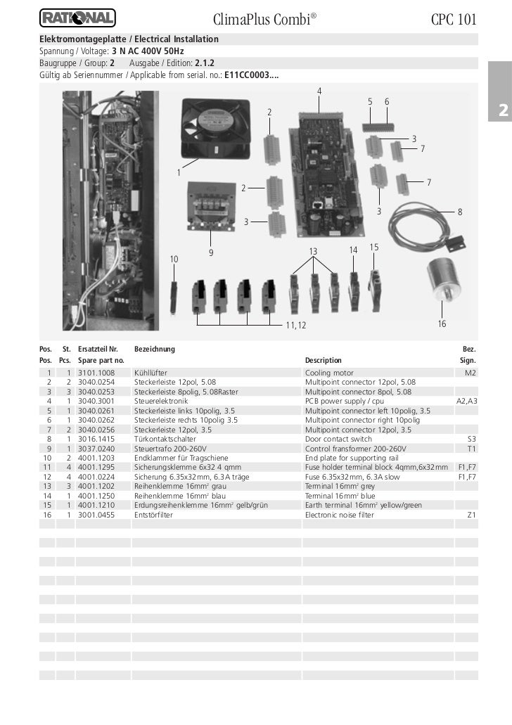 Rational Oven Cpc 101 Manual User greenwaylegal