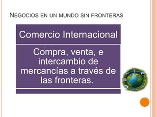 NEGOCIOS EN UN MUNDO SIN FRONTERAS
Comercio Internacional
Compra, venta, e
intercambio de
mercancías a través de
las fronteras.
 
