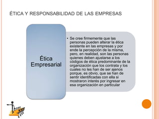 ÉTICA Y RESPONSABILIDAD DE LAS EMPRESAS
• Se cree firmemente que las
personas pueden alterar la ética
existente en las empresas y por
ende la percepción de la misma,
pero, en realidad, son las personas
quienes deben ajustarse a los
códigos de ética predominante de la
organización que los contrata y los
cuales no les han de ser ajenos
porque, es obvio, que se han de
sentir identificadas con ella si
mostraron interés por ingresar en
esa organización en particular
Ética
Empresarial
 