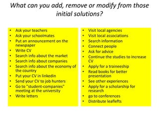 What can you add, remove or modify from those
initial solutions?
• Ask your teachers
• Ask your schoolmates
• Put an announcement on the
newspaper
• Write CV
• Search info about the market
• Search info about companies
• Search info about the economy of
the country
• Put your CV in linkedin
• Send your CV to job hunters
• Go to "student-companies"
meeting at the university
• Write letters
• Visit local agencies
• Visit local associations
• Search information
• Connect people
• Ask for advice
• Continue the studies to increase
CV
• Apply for a traineeship
• Read books for better
presentation
• See other experiences
• Apply for a scholarship for
research
• go to conferences
• Distribute leaflefts
 