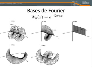 Bases de Fourier 