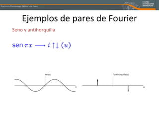 Ejemplos de pares de Fourier Seno y antihorquilla 