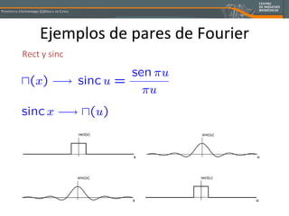 Ejemplos de pares de Fourier Rect y sinc 