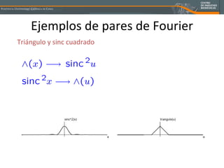 Ejemplos de pares de Fourier Triángulo y sinc cuadrado 