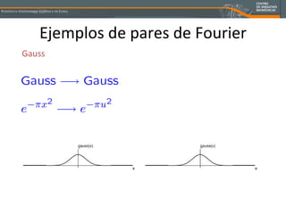 Ejemplos de pares de Fourier Gauss 