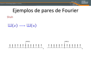 Ejemplos de pares de Fourier Shah 