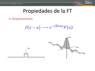 Propiedades de la FT 4. Desplazamiento 