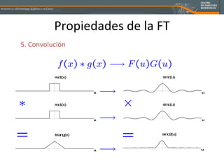 Propiedades de la FT 5. Convolución 