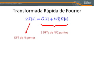 Transformada Rápida de Fourier DFT de N puntos 2 DFTs de N/2 puntos 