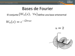 Bases de Fourier El conjunto  define una base ortonormal 