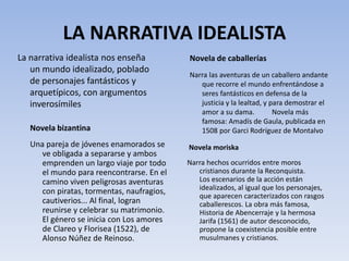 LA NARRATIVA IDEALISTA
La narrativa idealista nos enseña
un mundo idealizado, poblado
de personajes fantásticos y
arquetípicos, con argumentos
inverosímiles
Novela de caballerías
Narra las aventuras de un caballero andante
que recorre el mundo enfrentándose a
seres fantásticos en defensa de la
justicia y la lealtad, y para demostrar el
amor a su dama. Novela más
famosa: Amadís de Gaula, publicada en
1508 por Garci Rodríguez de Montalvo
Novela moriska
Narra hechos ocurridos entre moros
cristianos durante la Reconquista.
Los escenarios de la acción están
idealizados, al igual que los personajes,
que aparecen caracterizados con rasgos
caballerescos. La obra más famosa,
Historia de Abencerraje y la hermosa
Jarifa (1561) de autor desconocido,
propone la coexistencia posible entre
musulmanes y cristianos.
Novela bizantina
Una pareja de jóvenes enamorados se
ve obligada a separarse y ambos
emprenden un largo viaje por todo
el mundo para reencontrarse. En el
camino viven peligrosas aventuras
con piratas, tormentas, naufragios,
cautiverios... Al final, logran
reunirse y celebrar su matrimonio.
El género se inicia con Los amores
de Clareo y Florisea (1522), de
Alonso Núñez de Reinoso.
 