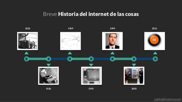 Resultado de imagen para historia del internet de las cosas