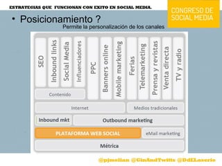 • Posicionamiento ?
Permite la personalización de los canales
 