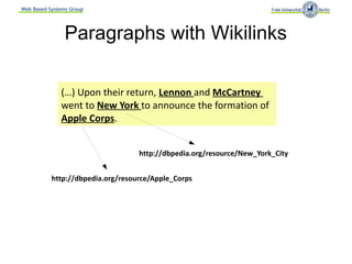 Web Based Systems Group




                Paragraphs with Wikilinks

              (…) Upon their return, Lennon and McCartney
              went to New York to announce the formation of
              Apple Corps.


                                   http://dbpedia.org/resource/New_York_City


           http://dbpedia.org/resource/Apple_Corps
 