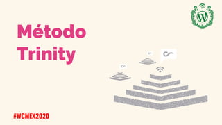 Método Trinity para optimización de la conversión (CRO)