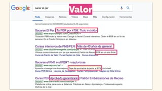 Método Trinity para optimización de la conversión (CRO)