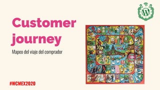 Método Trinity para optimización de la conversión (CRO)