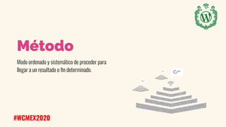 Método Trinity para optimización de la conversión (CRO)