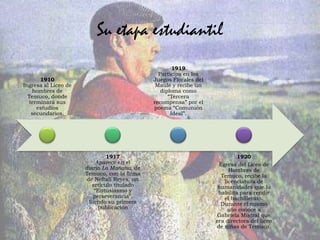 Su etapa estudiantil
                                                      1919
                                                Participa en los
      1910                                    Juegos Florales del
Ingresa al Liceo de                            Maule y recibe un
    hombres de                                   diploma como
  Temuco, donde                                     “Tercera
  terminará sus                               recompensa” por el
     estudios                                 poema “Comunión
   secundarios.                                      Ideal”.




                               1917                                          1920
                           Aparece en el                             Egresa del Liceo de
                      diario La Mañana, de                               Hombres de
                      Temuco, con la firma                            Temuco, recibe la
                       de Neftalí Reyes, un                            licenciatura de
                         artículo titulado                           humanidades que lo
                          “Entusiasmo y                              habilita para rendir
                         perseverancia”.                               el bachillerato.
                        Siendo su primera                             Durante el mismo
                            publicación                                 año conoce a
                                                                    Gabriela Mistral que
                                                                    era directora del liceo
                                                                    de niñas de Temuco.
 