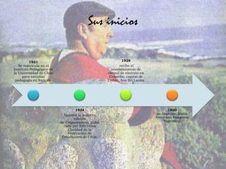 Sus inicios

         1921                                               1928
   Se matricula en el                                      recibe el
Instituto Pedagógico de                               nombramiento de
la Universidad de Chile                             cónsul de elección en
     para estudiar                                   Colombo, capital de
 pedagogía en francés.                              Ceilán, hoy Sri Lanka




                                  1924                                             1930
                            Aparece la primera                               se casa con María
                                 edición                                    Antonieta Haagenar
                          de Crepusculario, publi                                Vogelzang.
                            cada por Ediciones
                              Claridad de la
                              Federación de
                           Estudiantes de Chile.
 