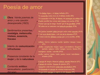 Poesía de amor
Obra: Veinte poemas de
amor y una canción
desesperada (1923)
Sentimientos presentes:
nostalgia, melancolía.
tristeza, ausencia,
fracaso
Intento de comunicación
infructuoso
Presencia constante de la
mujer y de la naturaleza
Contenido erótico:
sensualismo, poetización
del sexo
Y la fatiga sigue, y el dolor infinito (P1)
Te recuerdo como eras en el último otoño (P6)
Tu recuerdo es de luz, de humo, de estanque en calma (P6)
Puedo escribir los versos más tristes esta noche (P20)
Pensar que no la tengo. Sentir que la he perdido. (P20)
Mi alma no se contenta con haberla perdido (P20)
Me gustas cuando callas porque estás como ausente (P15)
Y me oyes desde lejos, y mi voz no te alcanza (P15)
Y éstos sean los últimos versos que yo le escribo. (P20)
colinas / tierra / pájaros / noche / piedra / musgo / rosas
(P1)
otoño / crepúsculo / hojas / agua / enredadera / hoguera /
jacinto / pájaro / cielo / campo / cerros / humo (P6)
mariposa / noche / estrella (P15)
noche / astros/ viento / cielo / pasto / rocío / estrellada /
árboles (P20)
Cuerpo de mujer, blancas colinas, muslos blancos (P1)
Cintura de niebla / brazos de piedra (P3)
Apegada a mis brazos como una enredadera (P6)
Ah desnuda tu cuerpo de estatua temerosa (P8)
Tu paralelo cuerpo se sujeta en mis brazos (P9)
 