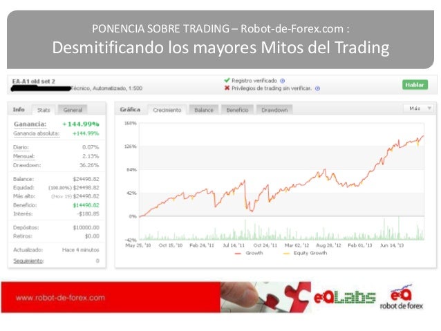 Billionaire robot forex pablo ortiz