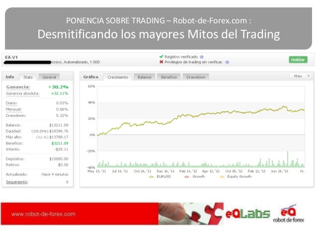 Billionaire robot forex pablo ortiz