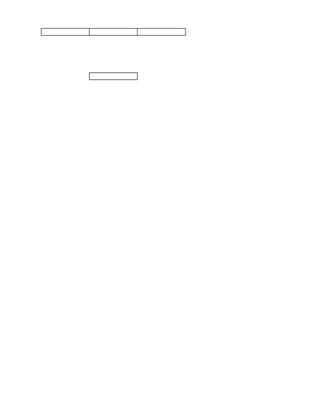 Pablo peralta estado de resultado 1