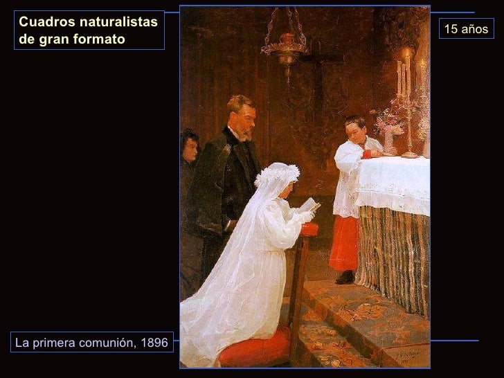 Pablo Picasso. Etapa de formación, 1881-1901.