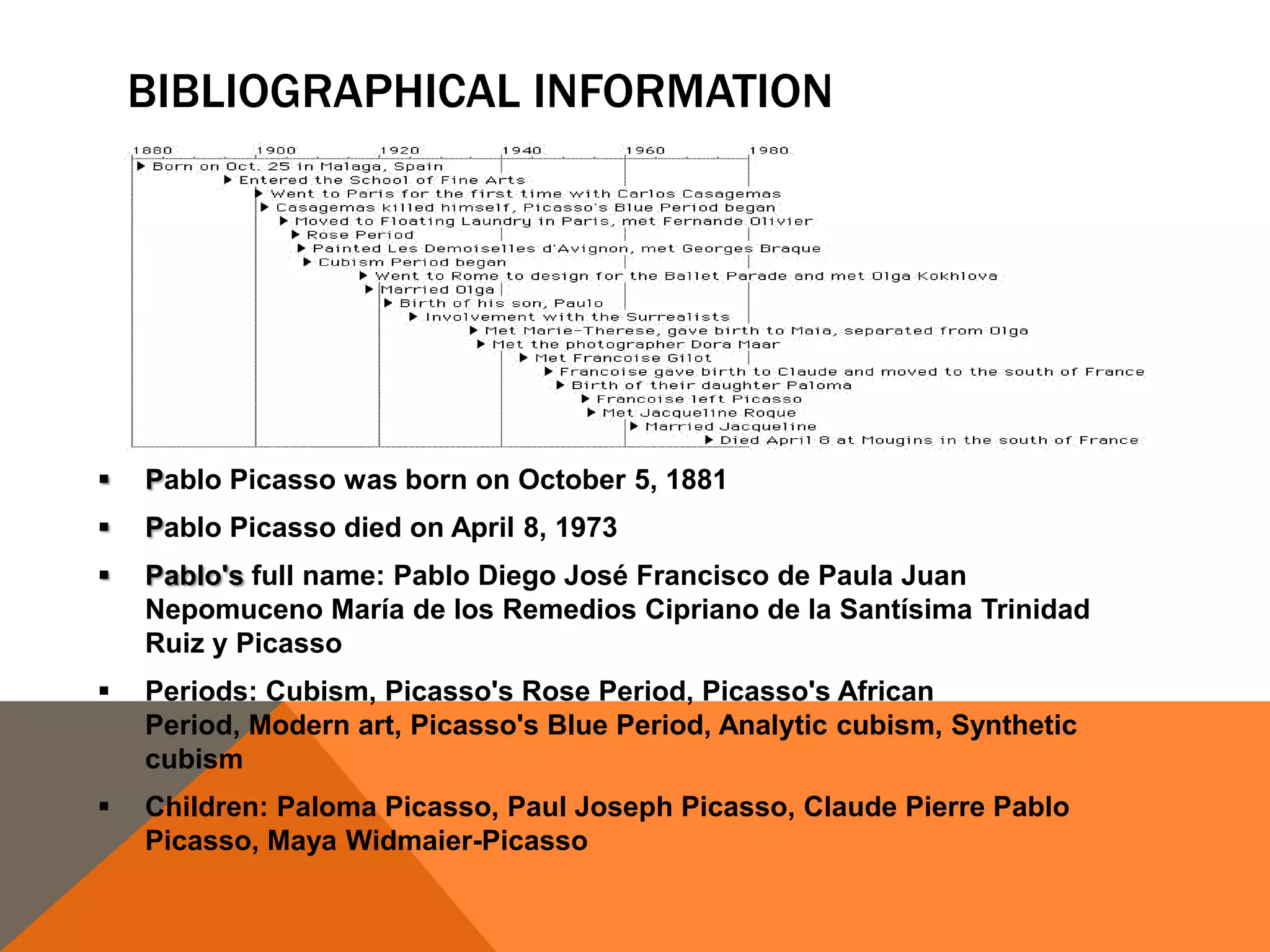 Pablo picasso by frankie sainato ppt