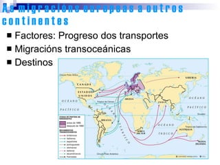 A s  m i g r a c i ó n s  e u r o p e a s  a  o u t r o s  c o n t i n e n t e s Factores: Progreso dos transportes Migracións transoceánicas Destinos 