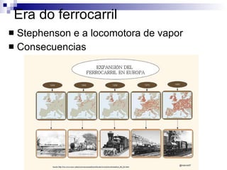 Era do ferrocarril Stephenson e a locomotora de vapor Consecuencias 