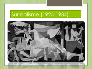 Surrealisme (1925-1934)