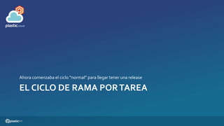 #PAM2016 @psluaces @plasticscm
EL CICLO DE RAMA PORTAREA
Ahora comenzaba el ciclo “normal” para llegar tener una release
 