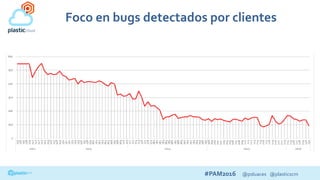 #PAM2016 @psluaces @plasticscm
Foco en bugs detectados por clientes
 