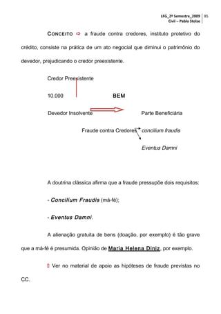 LFG_2º Semestre_2009 85
Civil – Pablo Stolze

C ONCEITO  a fraude contra credores, instituto protetivo do
crédito, consiste na prática de um ato negocial que diminui o patrimônio do
devedor, prejudicando o credor preexistente.
Credor Preexistente
10.000

BEM

Devedor Insolvente

Parte Beneficiária

Fraude contra Credores concilium fraudis

Eventus Damni

A doutrina clássica afirma que a fraude pressupõe dois requisitos:
- Concilium Fraudis (má-fé);
- Eventus Damni .
A alienação gratuita de bens (doação, por exemplo) é tão grave
que a má-fé é presumida. Opinião de Maria Helena Diniz , por exemplo.
 Ver no material de apoio as hipóteses de fraude previstas no
CC.

 