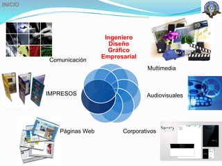 INICIO




                           Ingeniero
                            Diseño
                            Gráfico
                          Empresarial
         Comunicación
                                        Multimedia



         IMPRESOS                       Audiovisuales




            Páginas Web         Corporativos
 