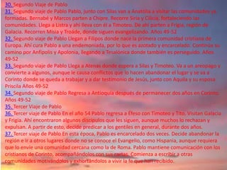 30. Segundo Viaje de Pablo
31. Segundo viaje de Pablo Pablo, junto con Silas van a Anatolia a visitar las comunidades ya
formadas. Bernabé y Marcos parten a Chipre. Recorre Siria y Cilicia, fortaleciendo las
comunidades. Llega a Listra y ahí lleva con él a Timoteo. De ahí parten a Frigia, región de
Galacia. Recorren Misia y Troáde, donde siguen evangelizando. Años 49-52
32. Segundo viaje de Pablo Llegan a Filipos donde nace la primera comunidad cristiana de
Europa. Ahí cura Pablo a una endemoniada, por lo que es azotado y encarcelado. Continúa su
camino por Anfipolis y Apolonia, llegando a Tesalónica donde también es perseguido. Años
49-52
33. Segundo viaje de Pablo Llega a Atenas donde espera a Silas y Timoteo. Va a un areopago y
convierte a algunos, aunque le causa conflictos que lo hacen abandonar el lugar y se va a
Corinto donde se queda a trabajar y a dar testimonio de Jesús, junto con Aquila y su esposa
Priscila Años 49-52
34. Segundo viaje de Pablo Regresa a Antioquía después de permanecer dos años en Corinto.
Años 49-52
35. Tercer Viaje de Pablo
36. Tercer viaje de Pablo En el año 54 Pablo regresa a Éfeso con Timoteo y Tito. Visitan Galacia
y Frigia. Ahí encontraron algunos discípulos que les siguen, aunque muchos lo rechazan y
expulsan. A partir de esto, decide predicar a los gentiles en general, durante dos años.
37. Tercer viaje de Pablo En esta época, Pablo es encarcelado dos veces. Decide abandonar la
región e ir a otros lugares donde no se conoce el Evangelio, como Hispania, aunque requiera
que lo envíe una comunidad cercana como la de Roma. Pablo mantiene comunicación con los
cristianos de Corinto, acompañándolos con sus cartas. Comienza a escribir a otras
comunidades motivándolos y exhortándolos a vivir la fe que han recibido.
 