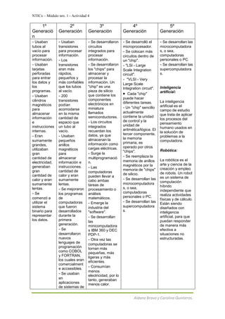 NTICx – Módulo nro. 1 - Actividad 4

     1º             2º                3º                     4º                      5º
Generació       Generación        Generación             Generación              Generación
n
- Usaban        - Usaban          - Se desarrollaron - Se desarrolló el          - Se desarrollan las
tubos al        transistores      circuitos              microprocesador.        microcomputadora
vacío para      para procesar     integrados para        - Se colocan más        s, o sea,
procesar        información.      procesar               circuitos dentro de     computadoras
información.    - Los             información.           un "chip".              personales o PC.
- Usaban        transistores      - Se desarrollaron     - "LSI - Large          - Se desarrollan las
tarjetas        eran más          los "chips" para       Scale Integration       supercomputadora
perforadas      rápidos,          almacenar y            circuit".               s.
para entrar     pequeños y        procesar la            - "VLSI - Very
los datos y     más confiables    información. Un        Large Scale
los             que los tubos     "chip" es una          Integration circuit".   Inteligencia
programas.      al vacío.         pieza de silicio                               artíficial:
                                  que contiene los          Cada "chip"
- Usaban        - 200
                                  componentes            puede hacer
cilindros       transistores                                                     La inteligencia
                                  electrónicos en        diferentes tareas.
magnéticos      podían                                                           artificial es el
para            acomodarse        miniatura              - Un "chip" sencillo
                                                                                 campo de estudio
almacenar       en la misma       llamados               actualmente
                                                                                 que trata de aplicar
información     cantidad de       semiconductores.       contiene la unidad
                                                                                 los procesos del
e               espacio que       - Los circuitos        de control y la
                                                                                 pensamiento
instrucciones   un tubo al        integrados             unidad de
                                                                                 humano usados en
internas.       vacío.            recuerdan los          aritmética/lógica. El
                                                                                 la solución de
                                  datos, ya que          tercer componente,
- Eran          - Usaban                                                         problemas a la
                                  almacenan la           la memoria
sumamente       pequeños                                                         computadora.
                                  información como       primaria, es
grandes,        anillos
                                  cargas eléctricas.     operado por otros
utilizaban      magnéticos                                                       Robótica:
                                                         "chips".
gran            para              - Surge la
cantidad de     almacenar         multiprogramació       - Se reemplaza la
                                                         memoria de anillos      La robótica es el
electricidad,   información e     n.
                                                         magnéticos por la       arte y ciencia de la
generaban       instrucciones.    - Las
                                                         memoria de "chips"      creación y empleo
gran            cantidad de       computadoras
                                                         de silicio.             de robots. Un robot
cantidad de     calor y eran      pueden llevar a
                                                         - Se desarrollan las    es un sistema de
calor y eran    sumamente         cabo ambas
                                                         microcomputadora        computación
sumamente       lentas.           tareas de
                                                         s, o sea,               híbrido
lentas.         - Se mejoraron    procesamiento o
                                                         computadoras            independiente que
- Se            los programas     análisis                                       realiza actividades
comenzó a       de                matemáticos.           personales o PC.
                                                                                 físicas y de cálculo.
utilizar el     computadoras      - Emerge la            - Se desarrollan las    Están siendo
sistema         que fueron        industria del          supercomputadora        diseñados con
binario para    desarrollados     "software".            s.                      inteligencia
representar     durante la        - Se desarrollan                               artificial, para que
los datos.      primera           las                                            puedan responder
                generación.       minicomputadora                                de manera más
                - Se              s IBM 360 y DEC                                efectiva a
                desarrollaron     PDP-1.                                         situaciones no
                nuevos            - Otra vez las                                 estructuradas.
                lenguajes de      computadoras se
                programación      tornan más
                como COBOL        pequeñas, más
                y FORTRAN,        ligeras y más
                los cuales eran   eficientes.
                comercialment
                e accsesibles.
                                  - Consumían
                                  menos
                - Se usaban       electricidad, por lo
                en                tanto, generaban
                aplicaciones      menos calor.
                de sistemas de

                                                               Aldana Bravo y Carolina Quinteros.
 