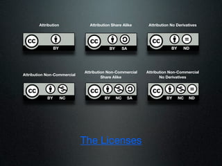 Attribution            Attribution Share Alike     Attribution No Derivatives




                             Attribution Non-Commercial   Attribution Non-Commercial
Attribution Non-Commercial
                                      Share Alike                No Derivatives




                             The Licenses
 