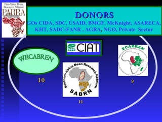 PABRA Seed systems:  Delivering the right product with right processes to the right users 