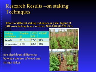 PABRA Seed systems:  Delivering the right product with right processes to the right users 