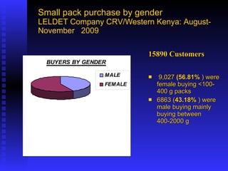 PABRA Seed systems:  Delivering the right product with right processes to the right users 