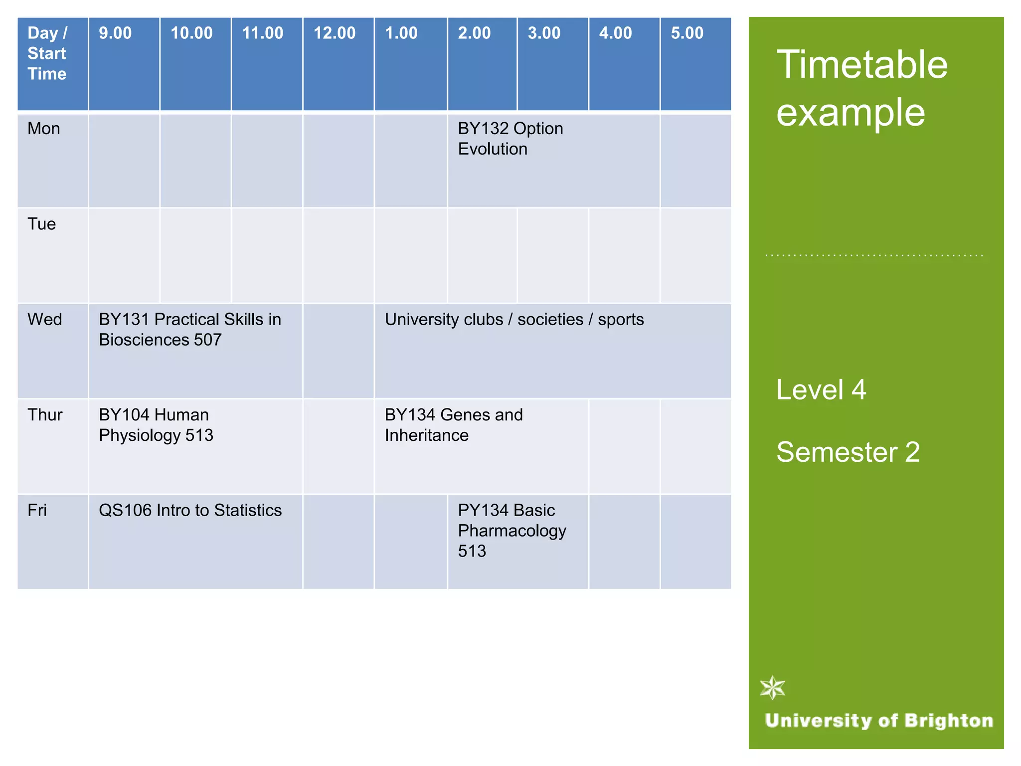 Day /
Start
Time
9.00 10.00 11.00 12.00 1.00 2.00 3.00 4.00 5.00
Mon BY132 Option
Evolution
Tue
Wed BY131 Practical Skills in
Biosciences 507
University clubs / societies / sports
Thur BY104 Human
Physiology 513
BY134 Genes and
Inheritance
Fri QS106 Intro to Statistics PY134 Basic
Pharmacology
513
Timetable
example
Level 4
Semester 2
 