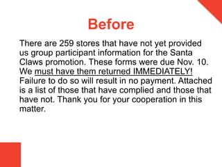 There are 259 stores that have not yet
provided us group participant information for
the Santa Claws promotion. These form...