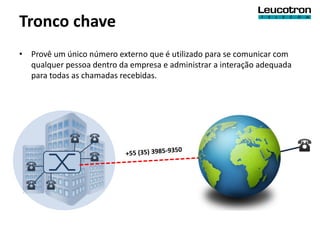 Tronco chave
• Provê um único número externo que é utilizado para se comunicar com
  qualquer pessoa dentro da empresa e administrar a interação adequada
  para todas as chamadas recebidas.
 