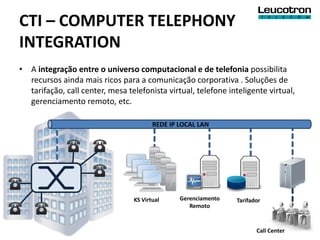 CTI – COMPUTER TELEPHONY
INTEGRATION
• A integração entre o universo computacional e de telefonia possibilita
  recursos ainda mais ricos para a comunicação corporativa . Soluções de
  tarifação, call center, mesa telefonista virtual, telefone inteligente virtual,
  gerenciamento remoto, etc.

                                        REDE IP LOCAL LAN




                                 KS Virtual     Gerenciamento   Tarifador
                                                   Remoto


                                                                       Call Center
 